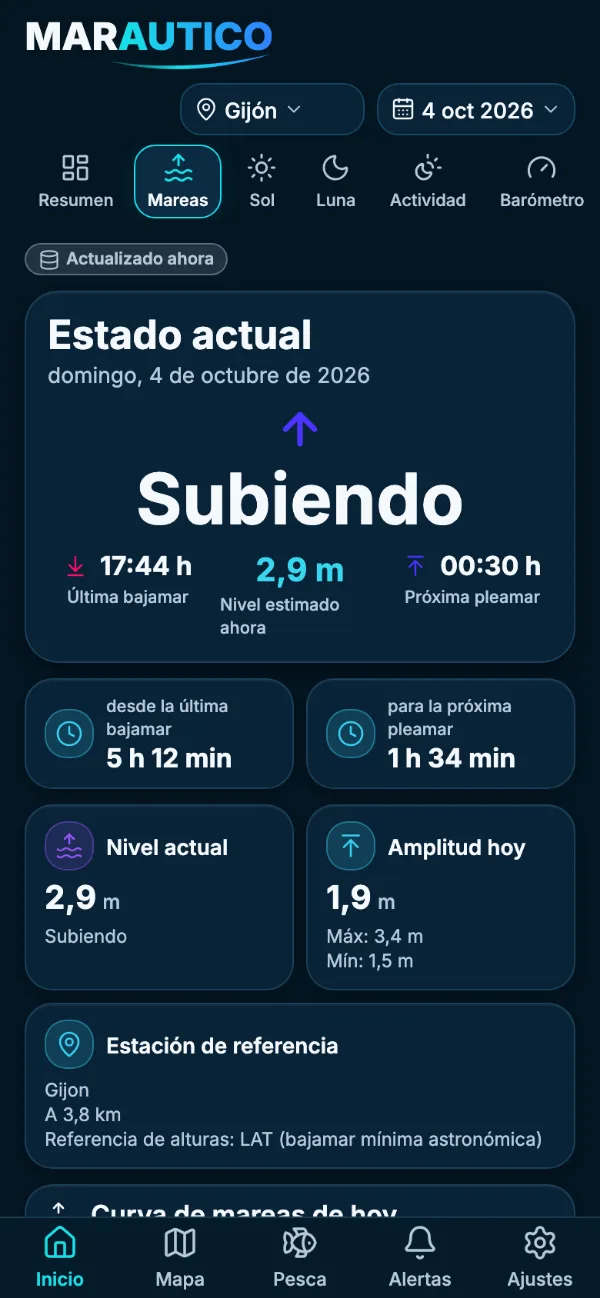 Pantalla Mareas de MARAUTICO con el estado de la marea y la curva del día