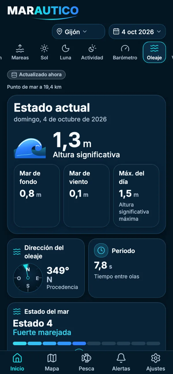 Pantalla Oleaje de MARAUTICO con la altura significativa, el mar de fondo y el estado del mar